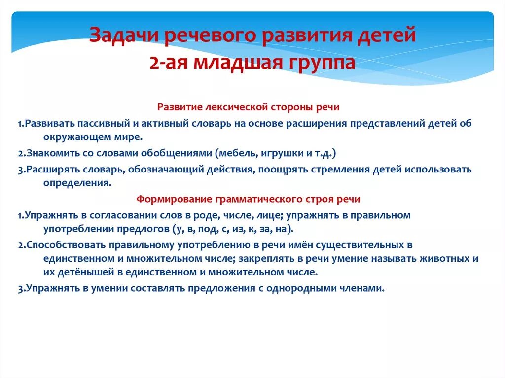 Задачи по развитию речи во второй младшей группе по ФГОС. Задачи развития речи детей дошкольного возраста. Задачи по развитию речи в подготовительной группе по ФГОС. Развитие речи задачи по ФГОС.