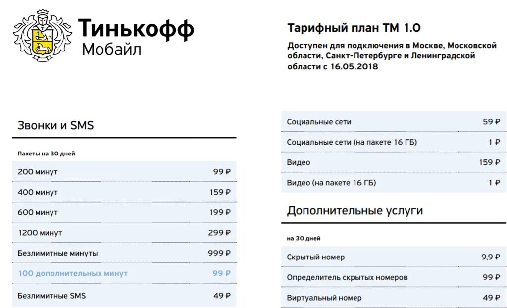 Мобильная связь тинькофф мобайл. Сим-карта тинькофф тарифные. Тинькофф и карта и Симка. Тарифные планы на тинькофф мобайл. Тинькофф чей оператор