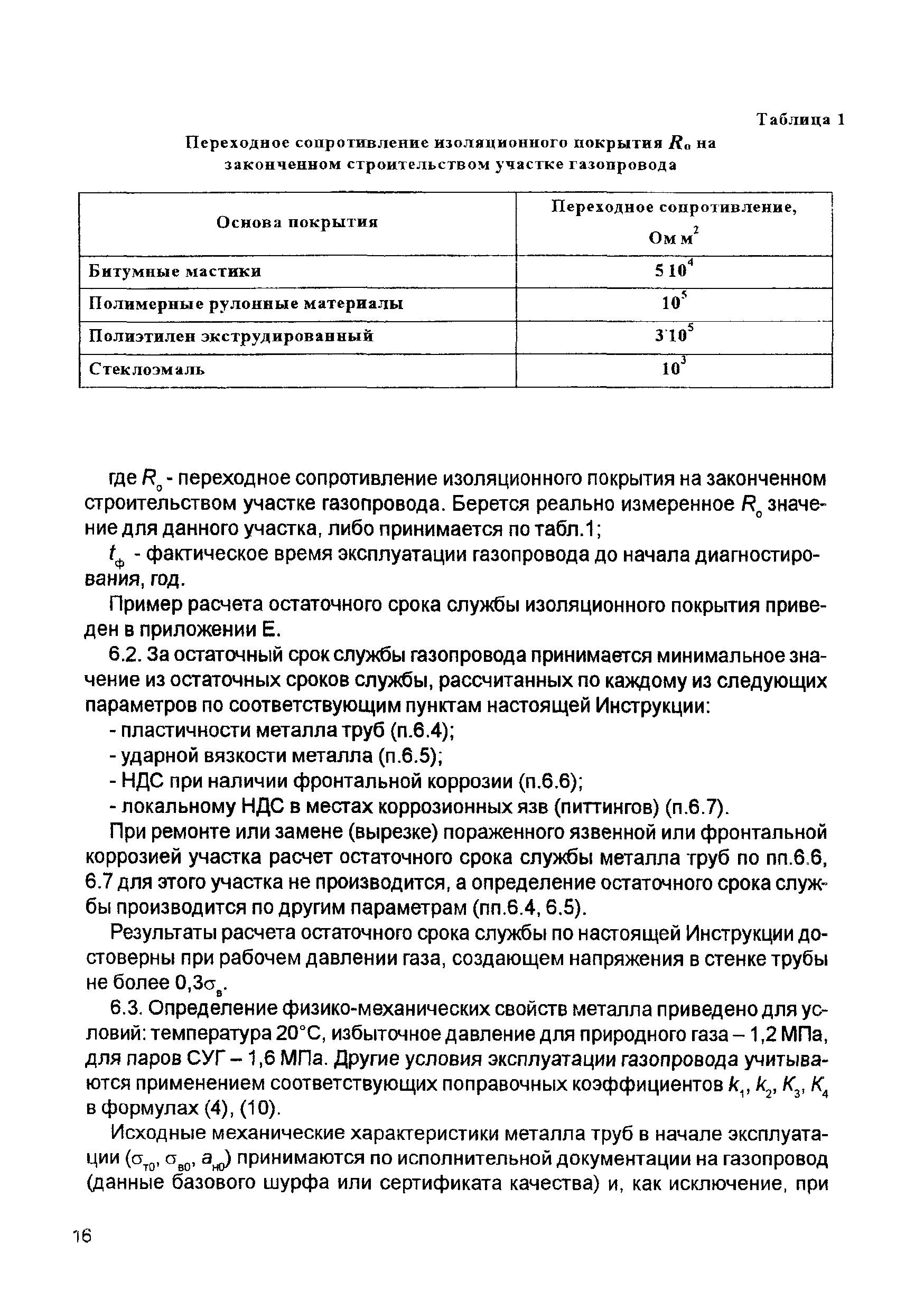 Инструкция по техническому диагностированию стальных подземных. Инструкция по техническому диагностированию стальных подземных