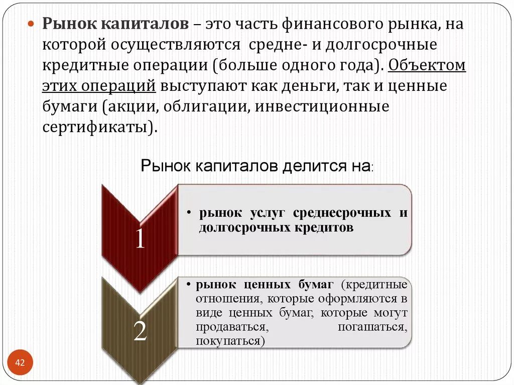 Капитал это часть богатства которой мы жертвуем. На рынке капиталов осуществляются преимущественно операции:. Денежный рынок - это часть финансового рынка, рынок. Финансовый рынок это рынок на котором осуществляется 1 год. Могут ли на денежном рынке осуществляется долгосрочные сделки.