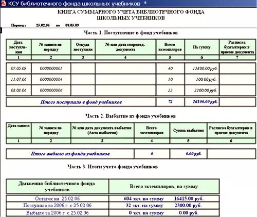 Карточка учета учебников. Карточка выдачи книги. Суммарный учет библиотечного фонда. Учетная карточка учебников в библиотеке. Карточки учета учебников в школьной библиотеке.