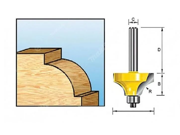 Калевочная фреза по дереву. Фреза кромочная makita d-09503. фреза кромочная калевочная r12. фреза кромочная makita d-11324. фреза кромочная калевочная r5.