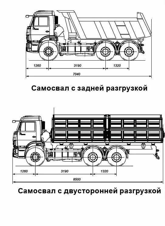 Камаз 65115 длина. КАМАЗ 65115 габариты кузова. Габариты КАМАЗ 65115 бортовой. Габариты кузова КАМАЗ 65115 бортовой. КАМАЗ 65115 самосвал технические характеристики.