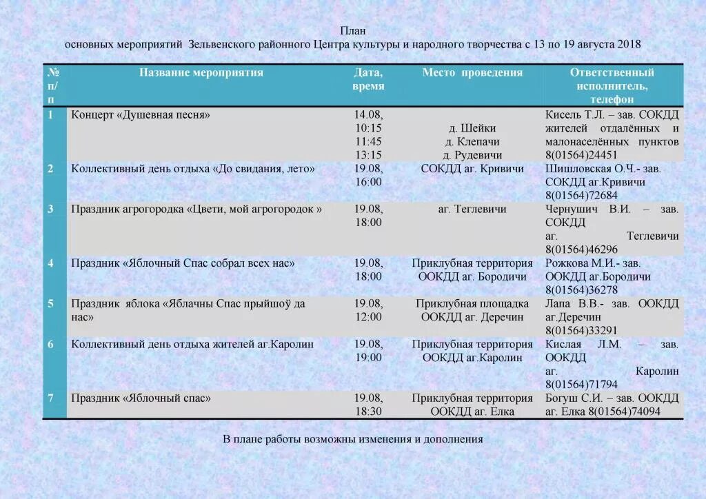 План основных мероприятий год семьи 2024. План основных мероприятий. План основных мероприятий батальона. Тематика основного мероприятия. Гамма основных мероприятий.