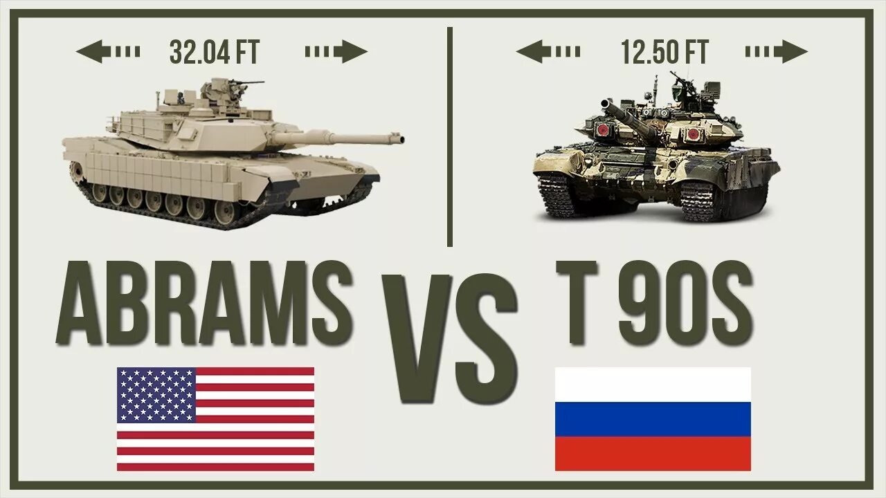 Абрамс против т-90. Танк т-90 против Абрамса. Т90 vs Abrams. Абрамс vs t90. Акции производителя абрамс