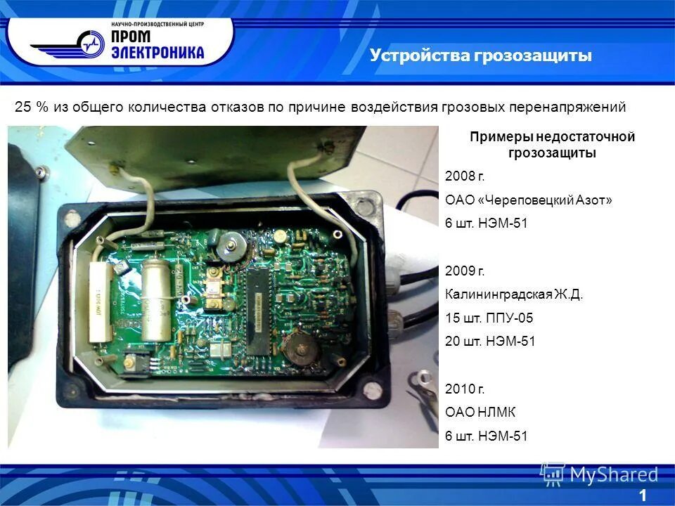 Неисправности системы электрооборудования автомобиля. Основные неисправности жидкостной системы охлаждения двигателя. Выход устройства из строя. Выход устройства из строя. Типовые неисправности бп пк.