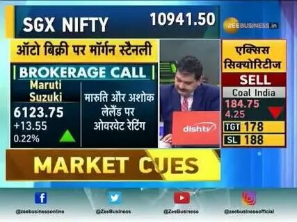 Shares news
