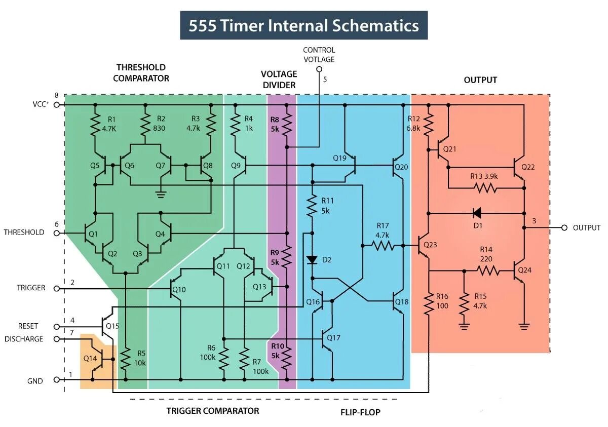 Internal timing. 555 Timer Internal. 555 Timer scheme. Металлоискатель на 555 таймере и 157уд2. Automobile Internal circuit.