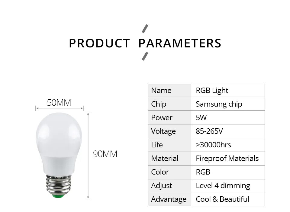 15 вт светодиодной лампы соответствует. лампочки 7 ватт светодиодные мощность. светодиодная лампа 5 ватт эквивалент лампы накаливания. 15 ватт светодиодная лампа как светит. лампа светодиодная 60вт gauss.