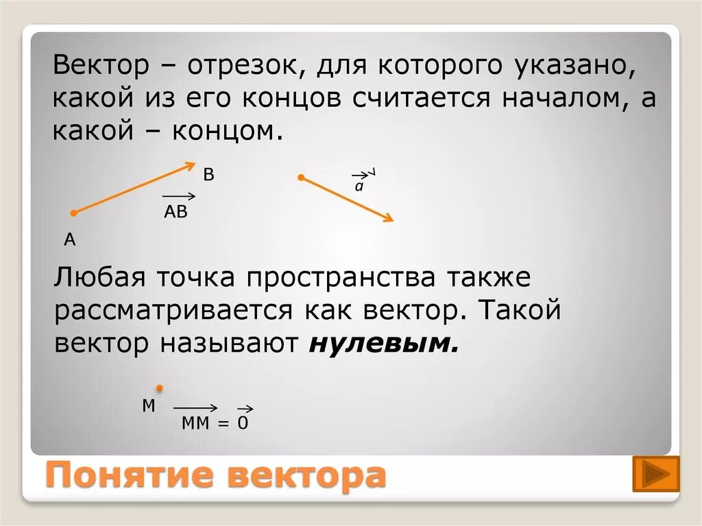 Любая точка рассматривается как вектор. Понятие вектора. Отрезок. Вектор отрезок. Вектор отрезок у которого.