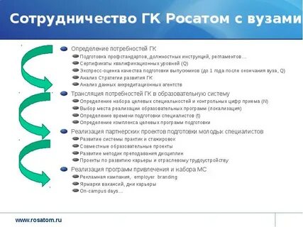Подготовка нужда