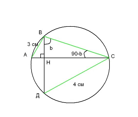 В окружности перпендикулярно диаметру проведена хорда. В окружности проведены две перпендикулярные хорды. Две перпендикулярные хорды в окружности. Хорды AC И bd. В окружности проведены две взаимно перпендикулярные хорды.