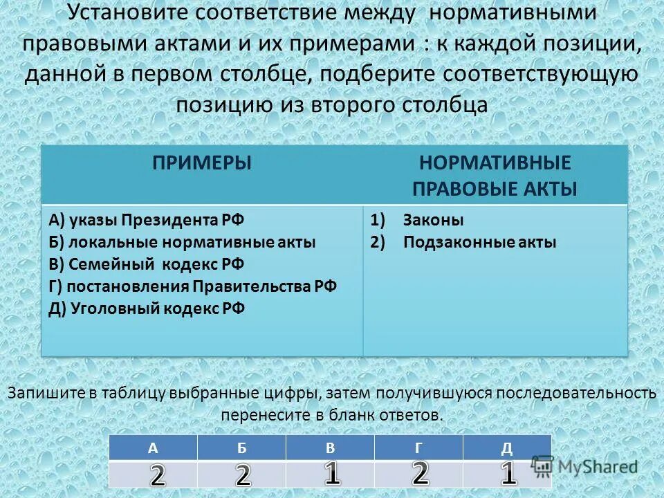 Установите соответствие между животными. Установите соответствие между социальными группами и критериями. установите соответствие между сферами жизни общества. установите соответствие между примерами и видами налогов. установите соответствия между видами юридической ответственности.