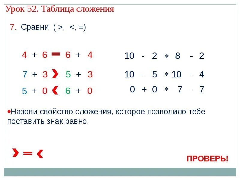 Табличное сложение 1 класс школа россии. Таблица сложения. Таблица сложения 1 класс. Таблица прибавления 1 класс. Таблица сложения и вычитания в пределах 20.