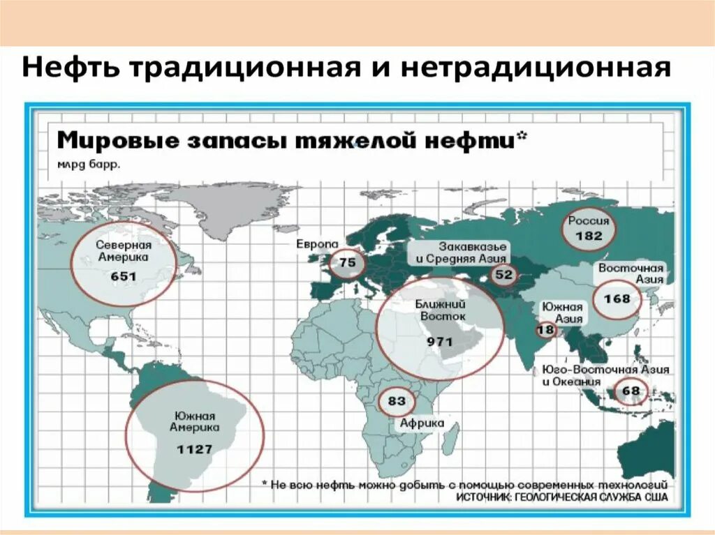 Первое место по запасам нефти в мире. Нетрадиционные нефти запасы. Запасы нефти в России. Мировые запасы. Запасы нефти на карте.