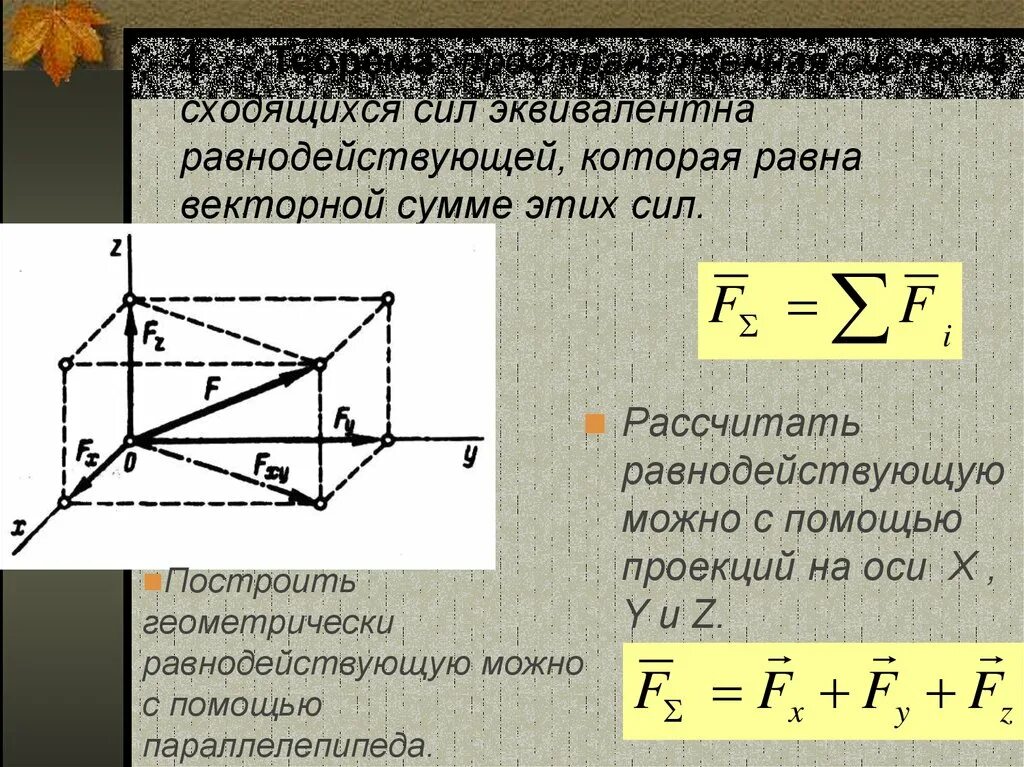 Равнодействующей трех векторов сил. Пространственная система си. Пространственная система сил. Система сходящихся сил. Равнодействующая пространственной системы сходящихся сил.