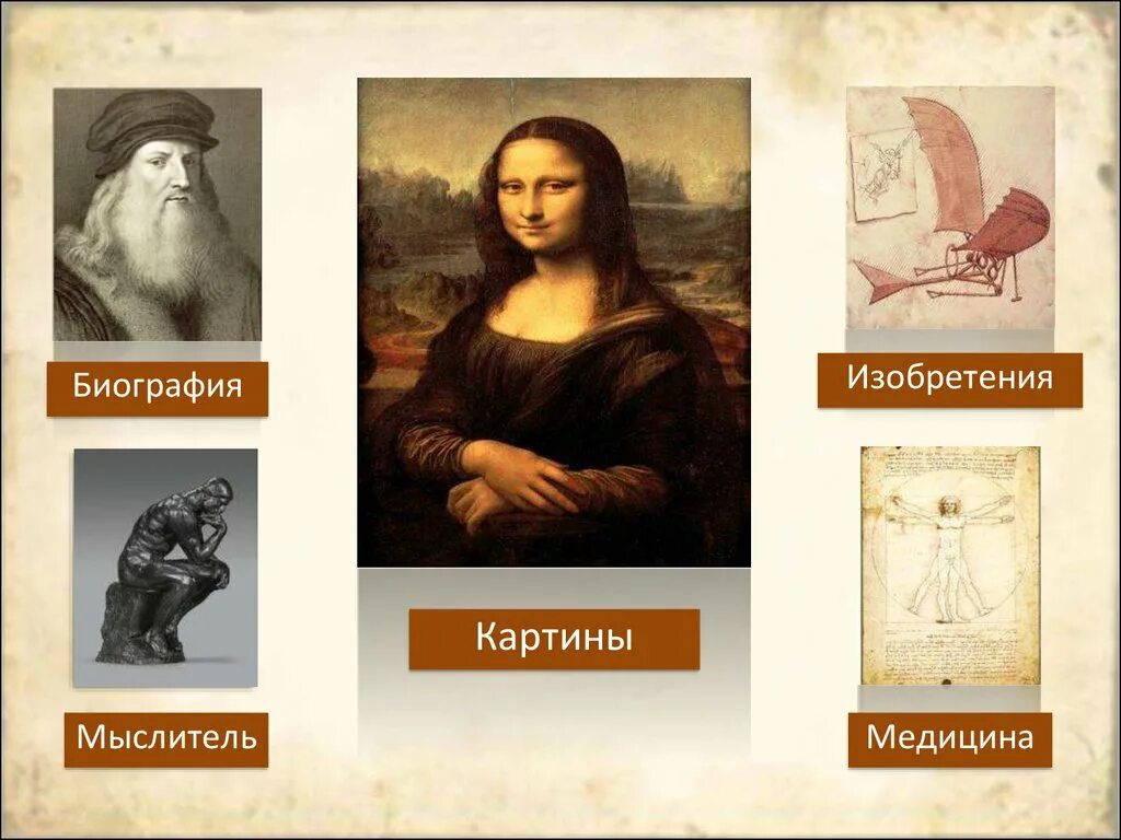 Вопросы леонардо. Отец леонардо да винчи. пьеро да винчи отец леонардо. искусство леонардо да винчи. леонардо да винчи презентация.