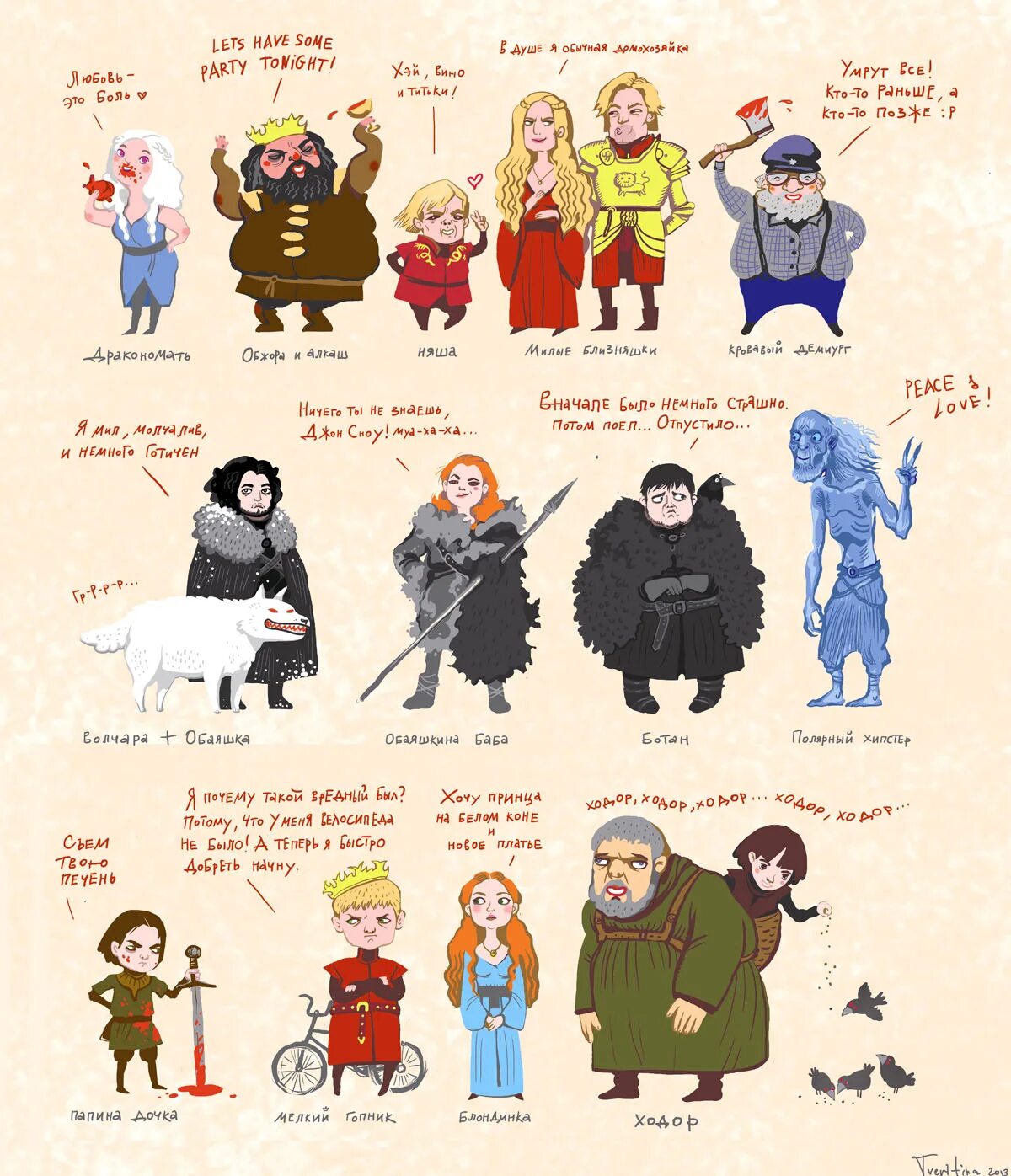 игра престолов семьи семи королевств схема. все имена королевства. игра престолов семейное древо 7 королевств. игра престолов великие дома семи королевств. игра престолов дерево семей.