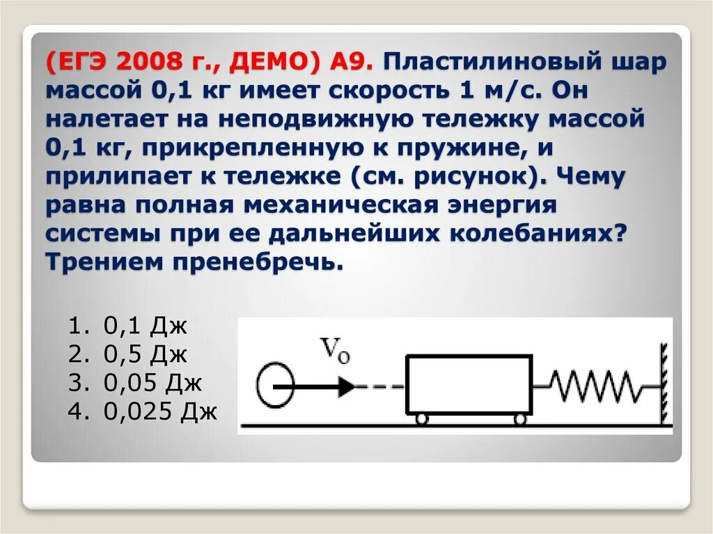 Тележка массой 0 1 кг. ПЛАСТИЛИНОВЫЙ шар массой 0.1 кг. ПЛАСТИЛИНОВЫЙ шарик массой. ПЛАСТИЛИНОВЫЙ шар массой 0.1 кг имеет скорость 1 м/с. ПЛАСТИЛИНОВЫЙ шар налетает на неподви.