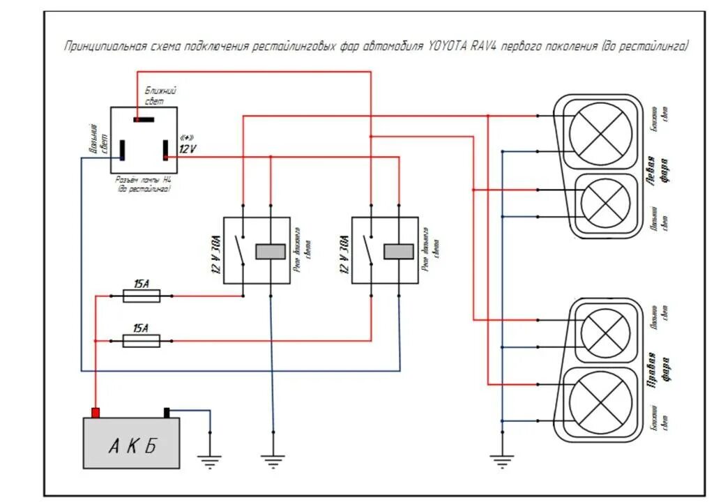 Схема включения противотуманных фар. Схема подключения противотуманных фар 2107. Схема включения задних противотуманных фонарей ВАЗ 2107. Схема подключения диодных противотуманных фар. Far подключение