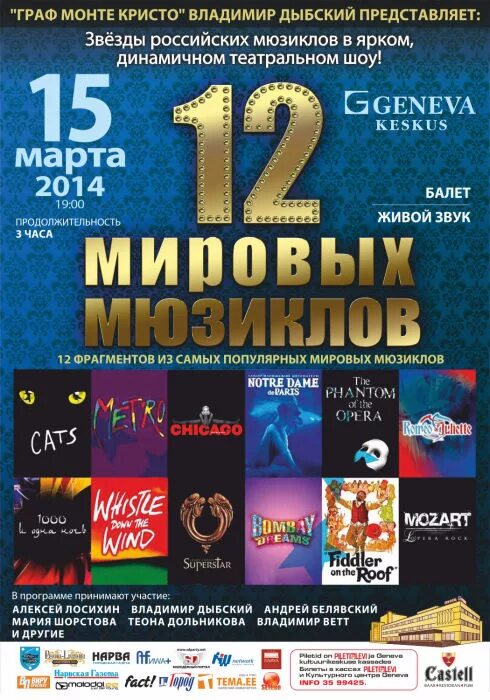 сказка 12 месяцев театр.