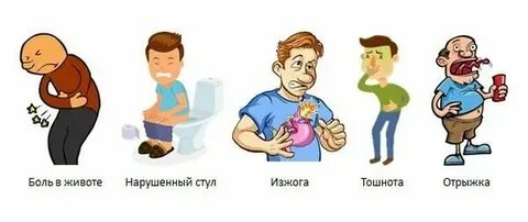 Кислая отрыжка после еды лечение