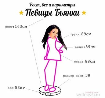 Сколько весят певцы