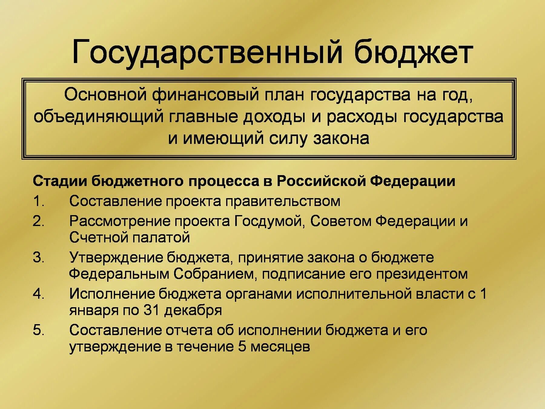 Гос бюджет рф. Государственный бюджет как образуется. Разработка государственного бюджета. Осударственный бюджет». Государственный б.Джет.