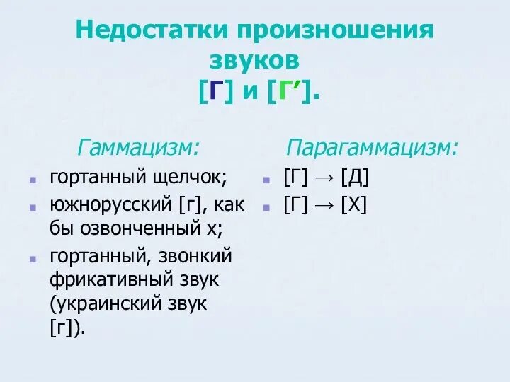 Звук д произношение. Дефекты произношения звуков. Недостатки произношения звуков. Недостатки произношения отдельных звуков таблица. Недостатки произношения свистящих звуков.