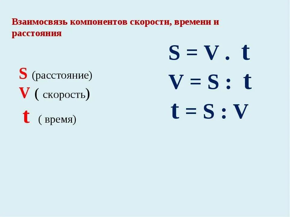 Формулы задач на движение 4. Формулы для решения задач на движение 5 класс. Формулы для решения задач на скорость. Формулы задачь на двіженія. Решение на скорость математика 5 класс