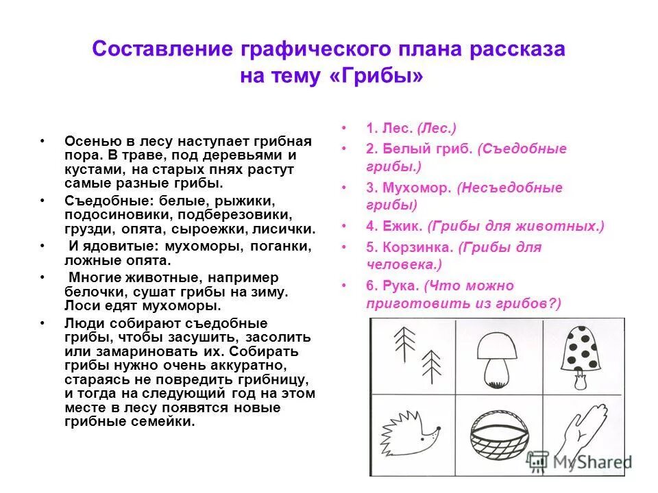 Схема описания осени