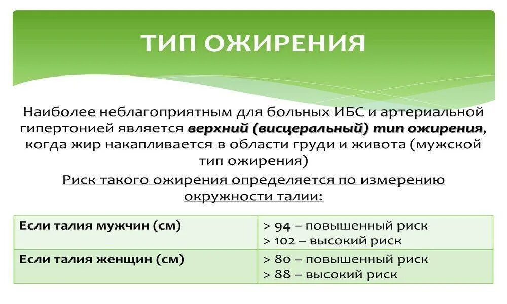 Висцеральный жир как убрать женщинам. Избавиться от висцерального жира. Висцеральный жир показатели. Уровень внутреннего висцерального жира.