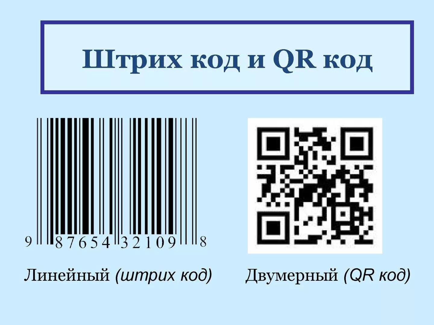 Qr код школы. Штрих код. INHB[RHJL. Штриховой код. Штрих код и QR код.