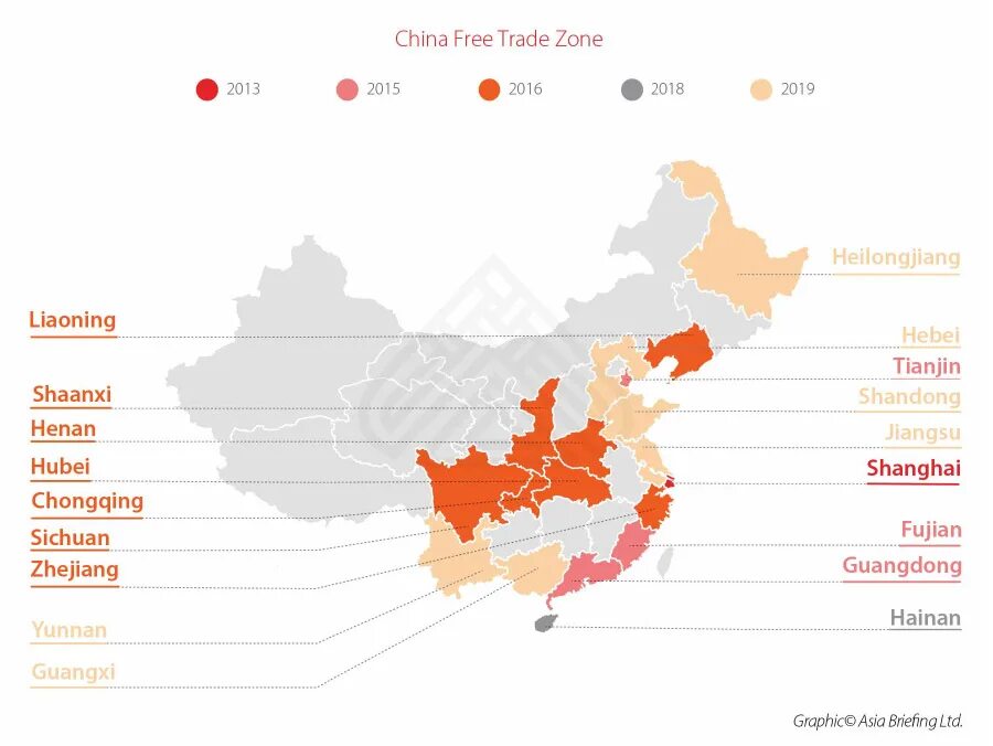 Processing in china