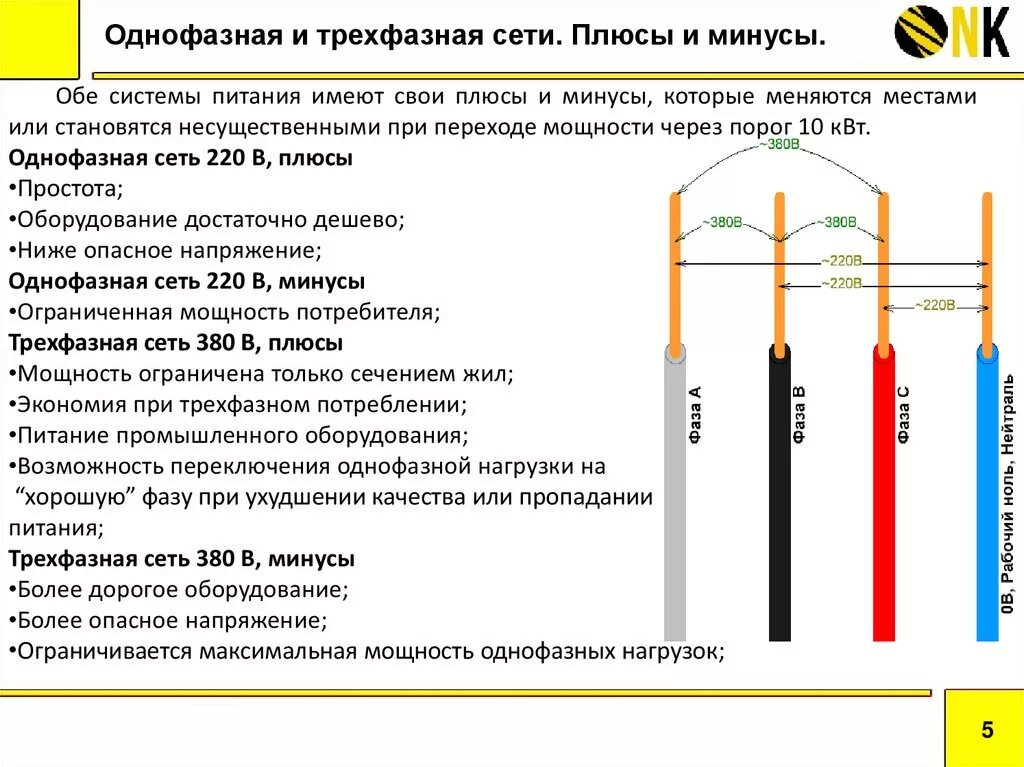 Можно ли использовать землю в качестве фазного. Маркировка проводов трехфазного тока. Цветовая маркировка 3 фазных проводов. Трехфазный провод маркировка фаз по цветам. Маркировка проводов в трехфазной сети.