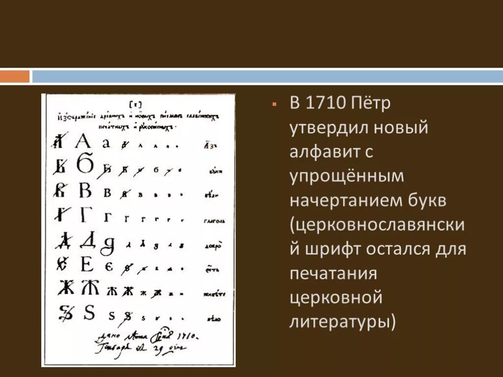 Гражданский шрифт. Алфавит до реформы Петра 1. Алфавит до Петра 1. Реформа алфавита 1710. Пётр утвердил новый алфавит с упрощённым начертанием букв..