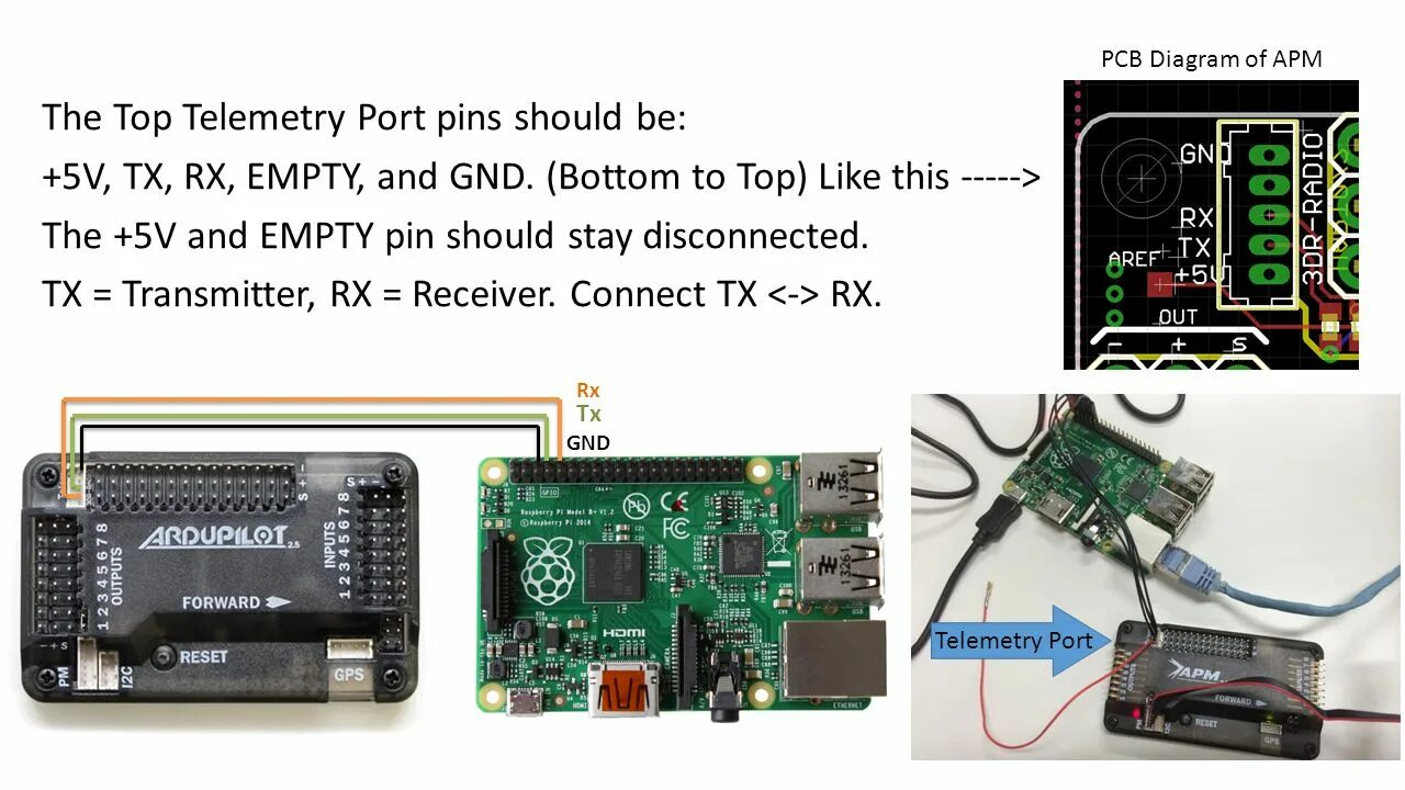 Advanced power management