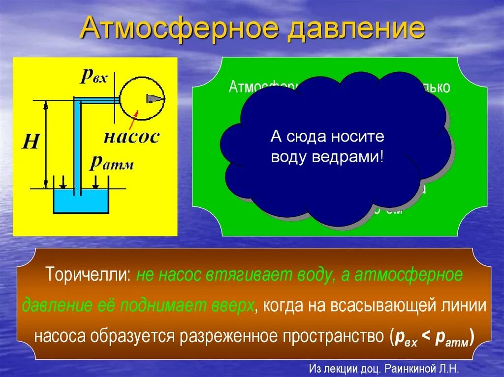 Почему появляется давление. Как образуется давление. атмосферное давление гидравлика. атмосферное давление подъем воды. атмосферное давление в гидравлике.