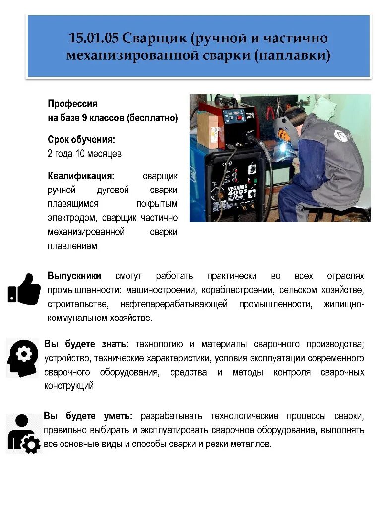 специальности псков