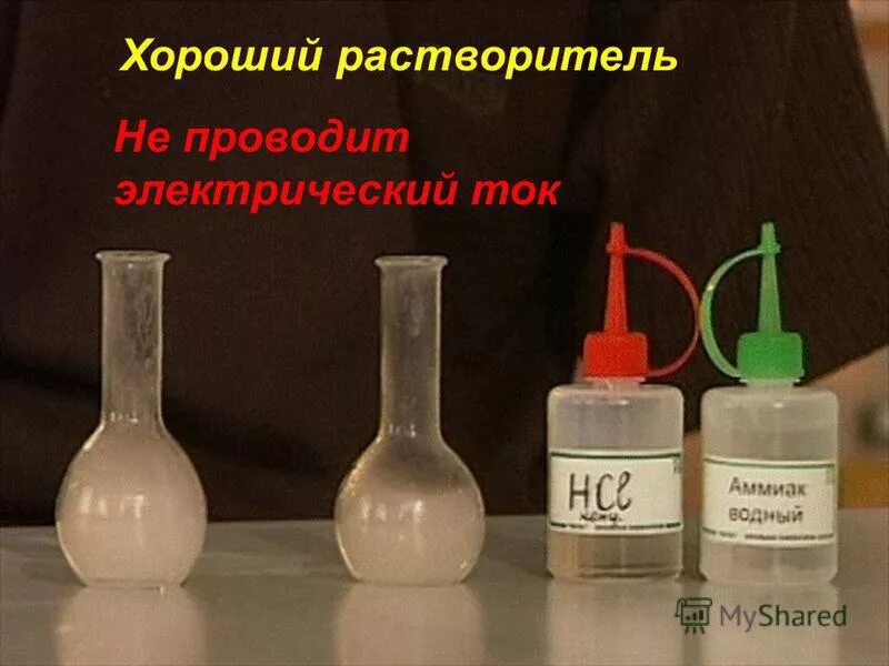 Серная кислота в канистрах. Аммиак водный 25 чда. Гидроксид аммония. Аммиак водный технический 25%. Аммиачная кислота.