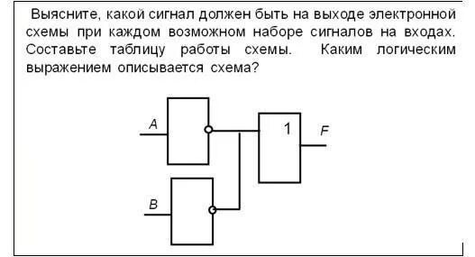 Определи какая схема соответствует каждому. Определи какая схема соответствует каждому