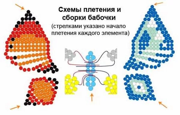 Схема плетения бабочки из бисера для начинающих Схемы фигурок параллельным плетением: найдено 90 изображений