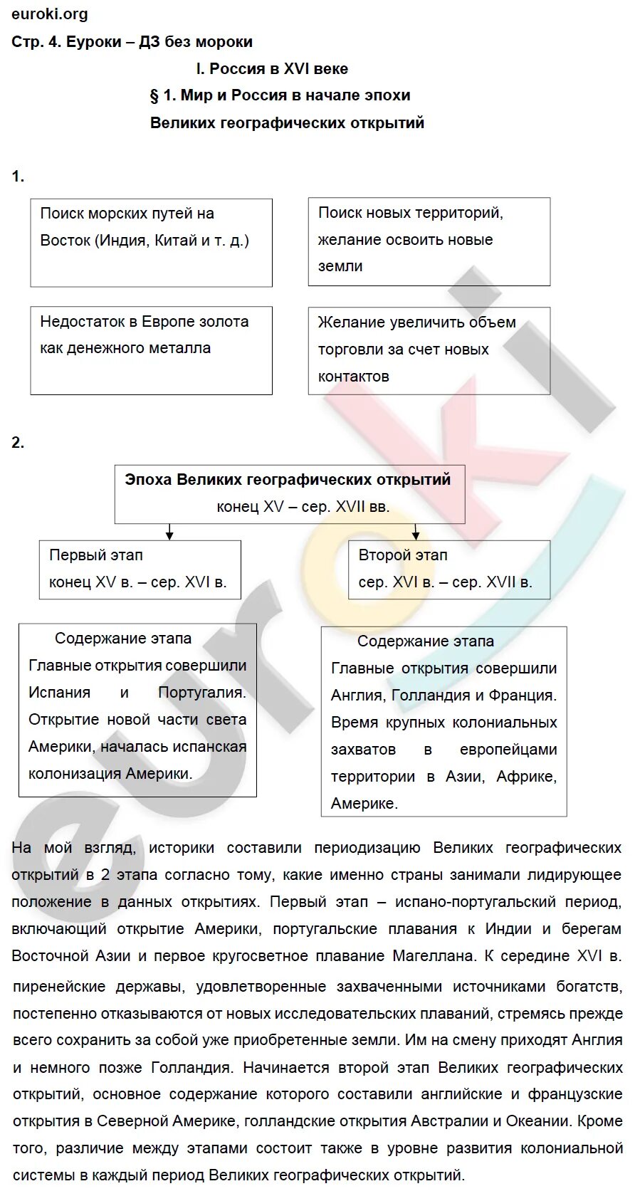 Решебник по истории рабочая тетрадь 7 класс. Рабочая тетрадь по истории 7 класс.