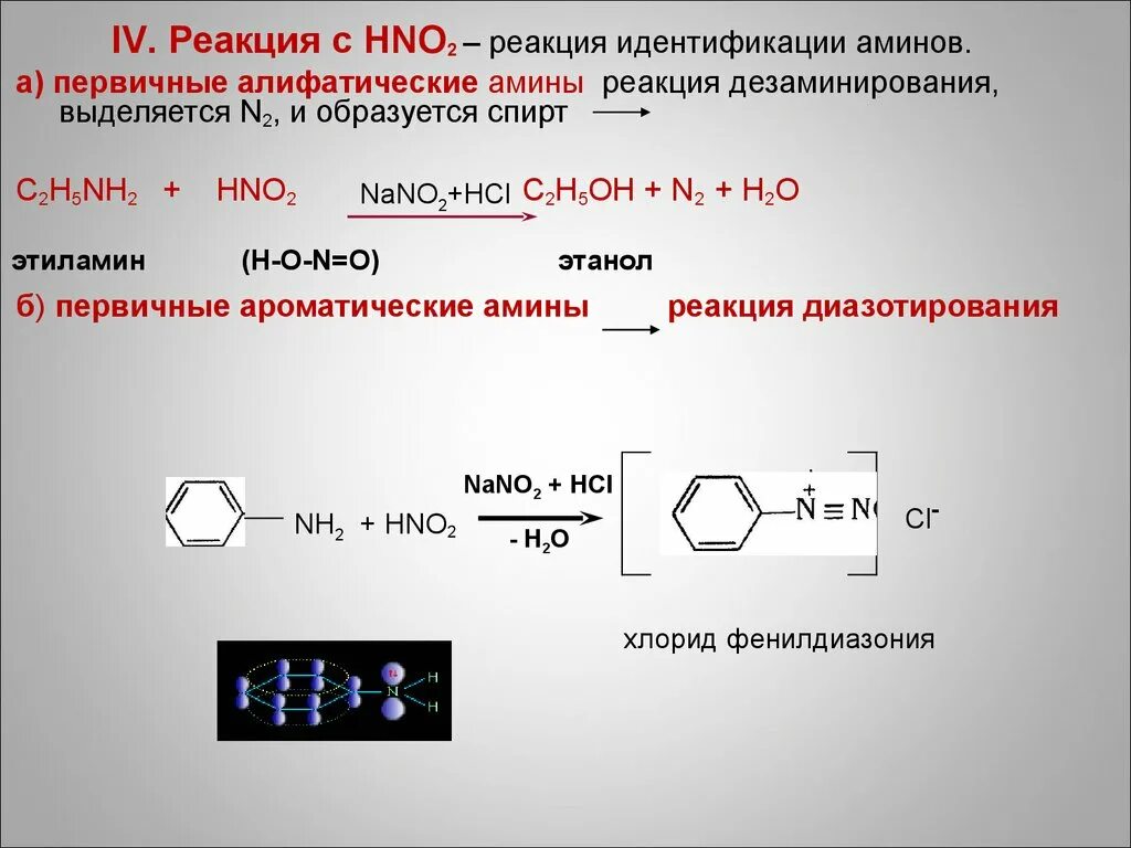 Химические свойства производных алифатических Аминов. Первичный алифатический Амин с hno2. Реакция дезаминирования +hno2. Дезаминирование анилина реакция. Подлинность спиртов