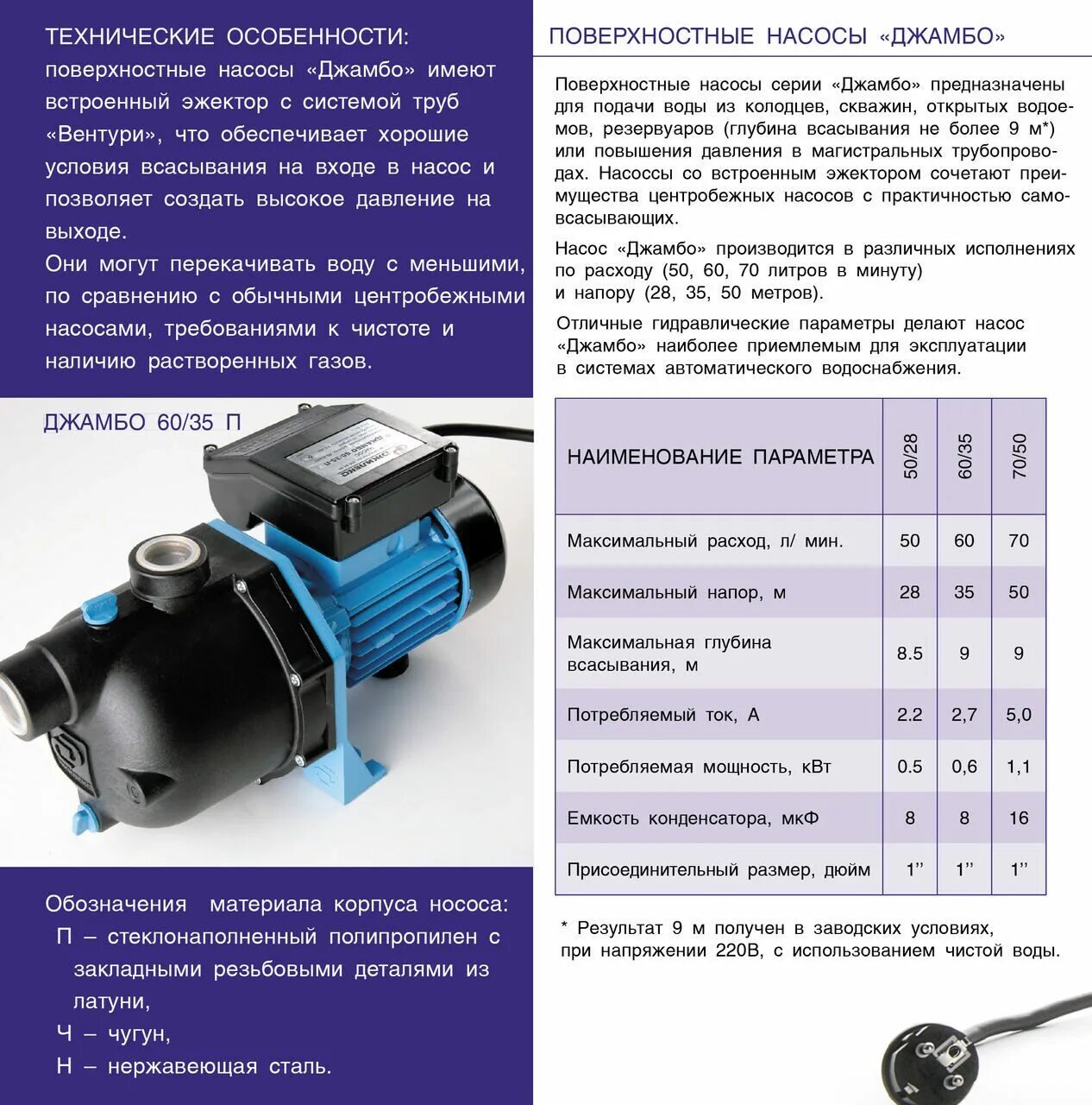 давление воздуха в гидроаккумулятор джилекс 50. джилекс джамбо гидроаккумулятор. что значит джамбо. что значит джамбо. пресс алекса.