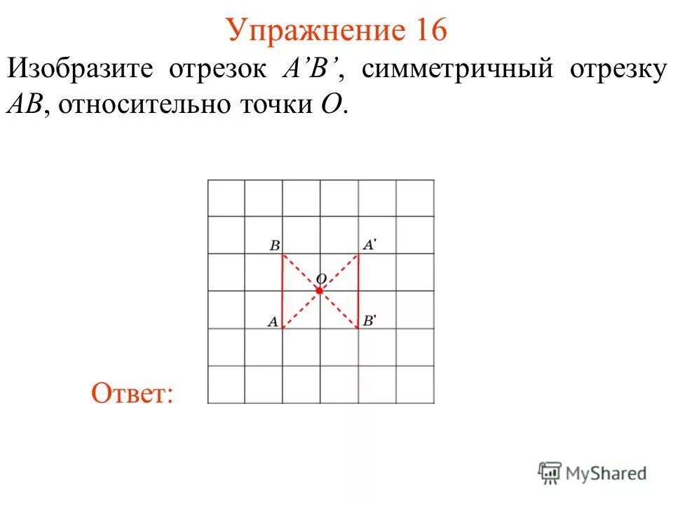 Изобрази точки относительно оси. Ордината середины отрезка. Отрезок симметричный отрезку относительно оси. Отрезки симметричные относительно оси х. Симметрия относительно оси ординат.