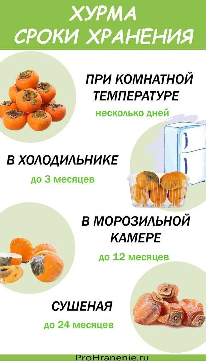 Как хранить вяленую хурму