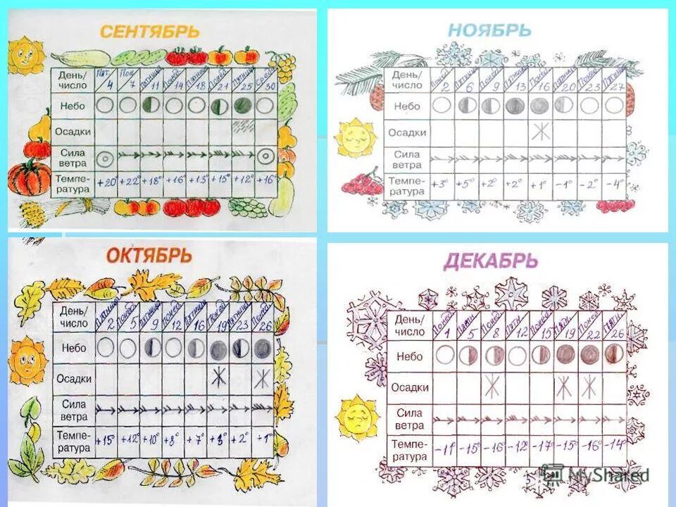 Настенный календарь 1 класс. Настенный календарь для 1 из 12 месяцев. Оформить календарь 1 класс окружающий мир. Оформить календарь 1 класс окружающий мир. Оформить календарь 1 класс окружающий мир.