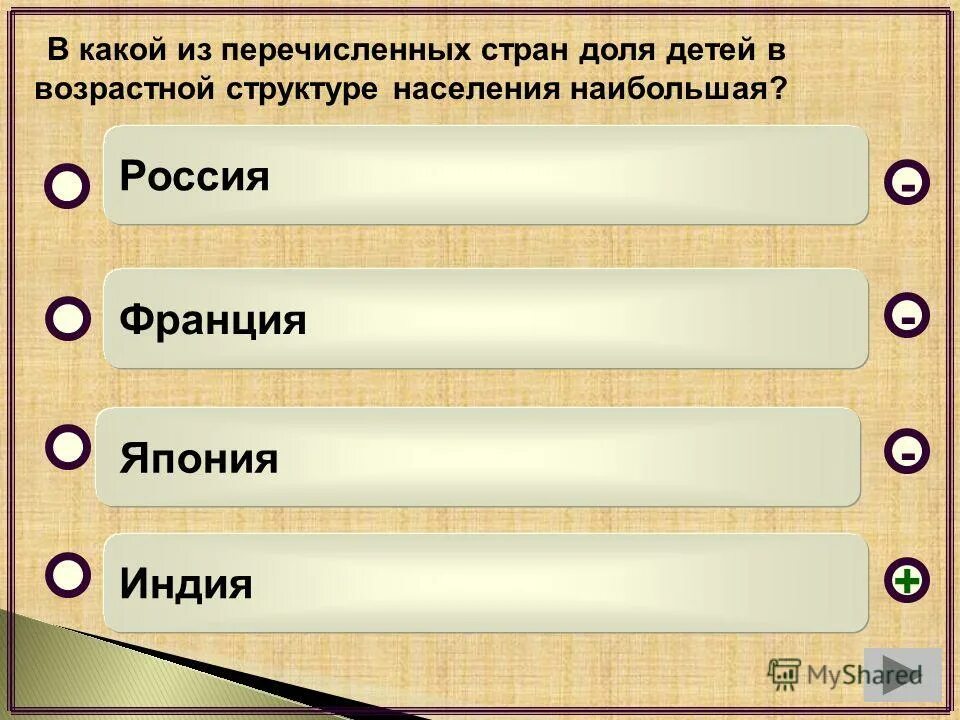 Тест перечислить страны. Страна с наибольшей долей детей в возрастной структуре.