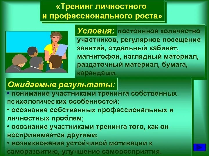 Проблемы личностного роста. Условия профессионального роста. план профессионально личностного роста. личностный и профессиональный рост. условия личностного роста.